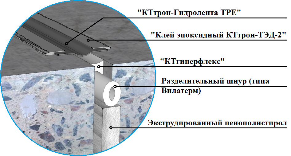 деф шов круг готовый (1).png