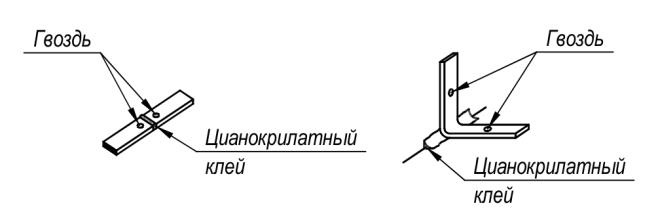 рис 5-6 Соединение профилей