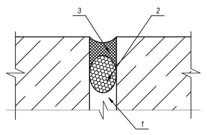 Ремонт швов бетонирования 3.jpg Ремонт швов бетонирования 3.jpg
